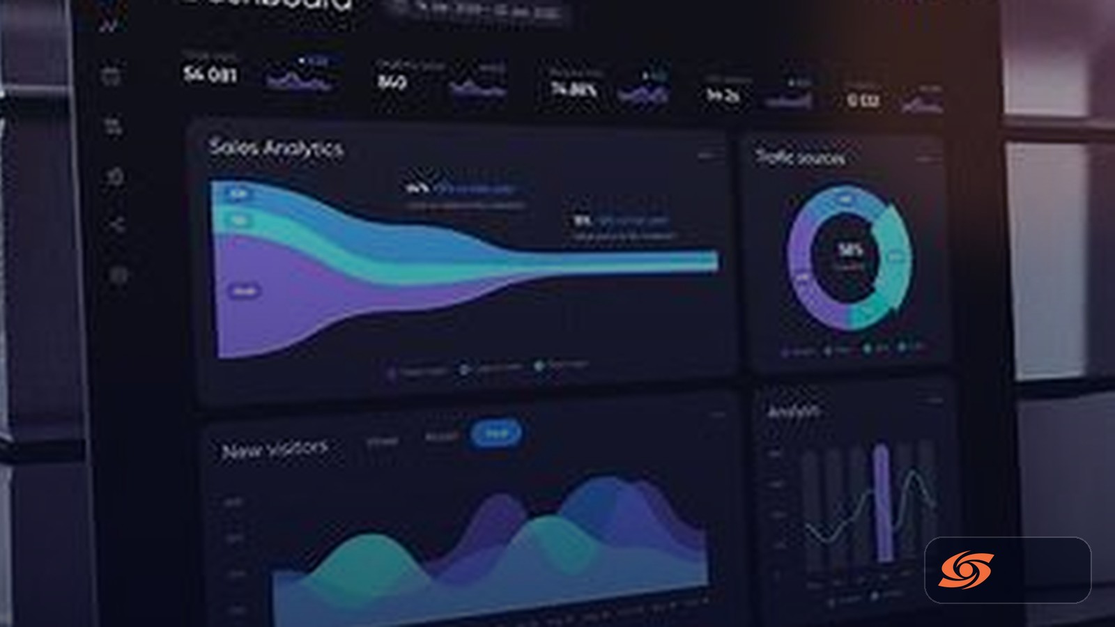 API development project