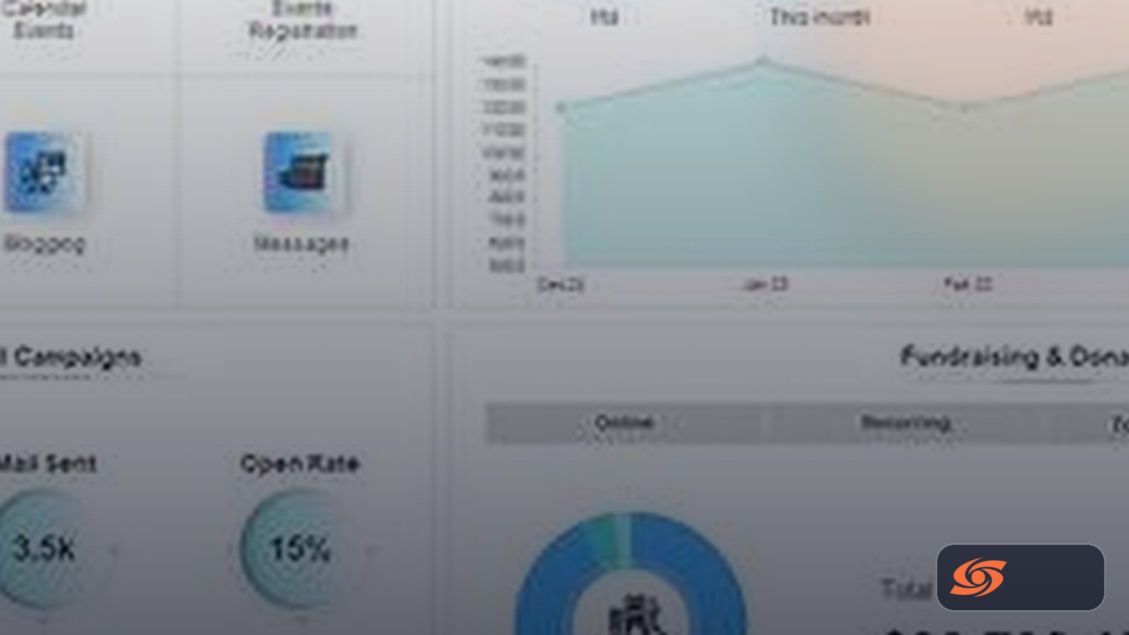 Software modernisation project