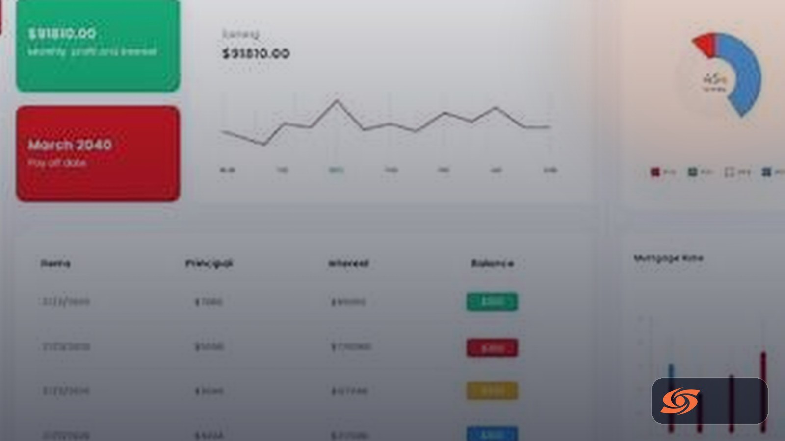 SaaS platform development project