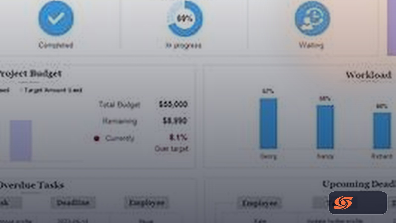 SaaS Development services by Sploit Systems